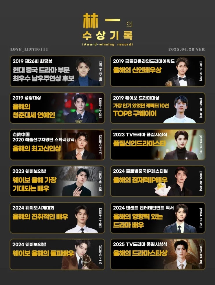  [250428] 린이야 제작일지_린이의 수상기록 정리해봄(최최최종 완료!)