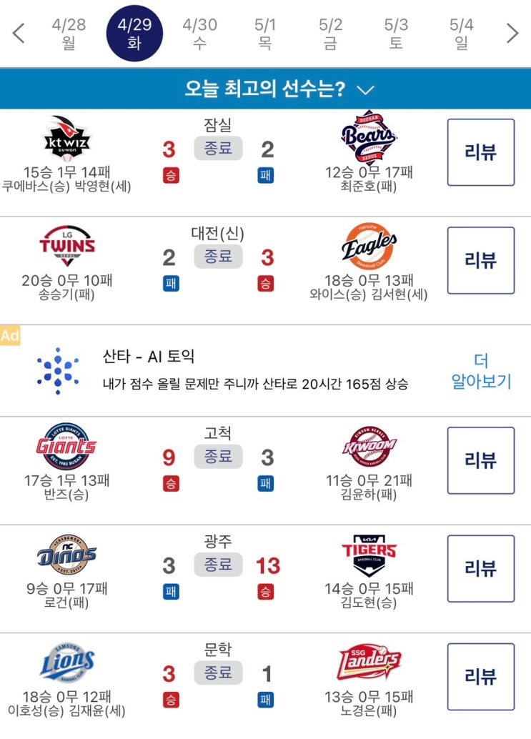 <b>전민재 헤드샷</b>! 큰 부상 아니길, 삼성은 라팍 시대 첫6연승!... 