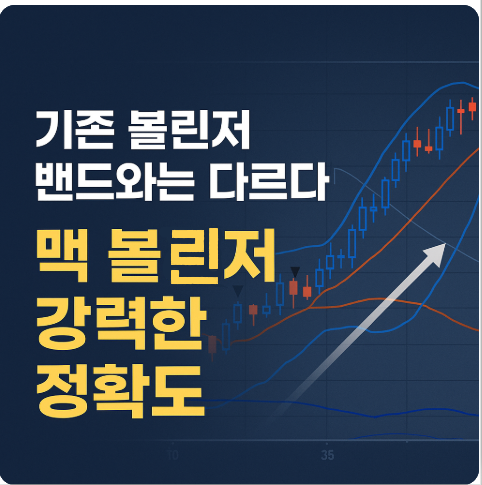  실전 매매의 무기, 맥 볼린저 밴드의 진짜 힘