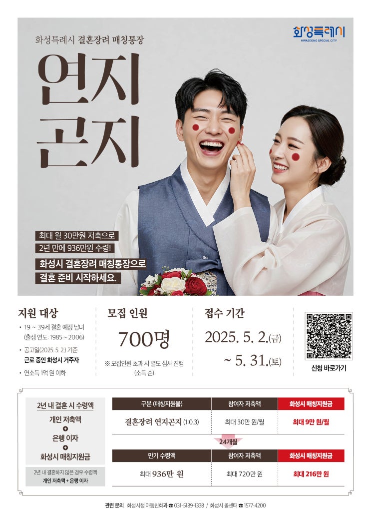 화성특례시 '<b>연지곤지 통장</b>' 참여자 모집(~5. 31.)
