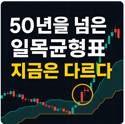   맥 일목균형표: 50년,100년을 넘어서는 새로운 기준