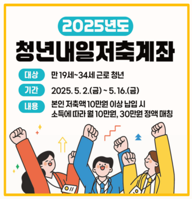  놓치면 손해 2025 청년내일저축계좌 신청 시작 가입 조건부터 제출서류 혜택까지