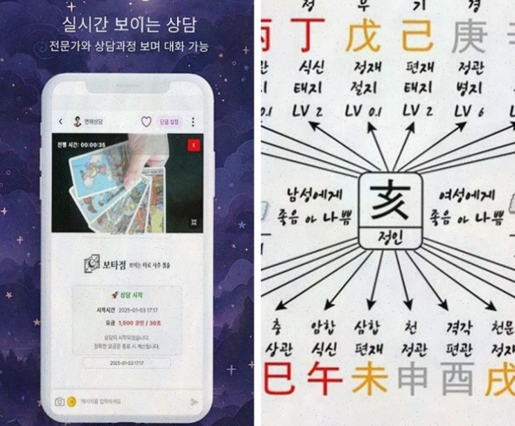  재정 운세가 궁금하다면, 보타점의 사주상담으로 해답 찾기!