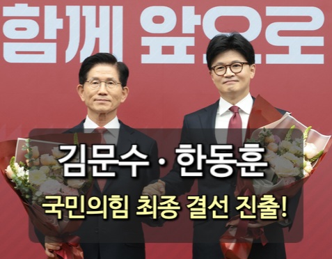 국민의힘 3차 경선 결과: <b>김문수</b>·한동훈 <b>결선</b> 진출! <b>안철수</b>... 