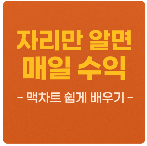   맥차트에서 제일 중요한 선들,어렵지 않게 해외선물 매매방법
