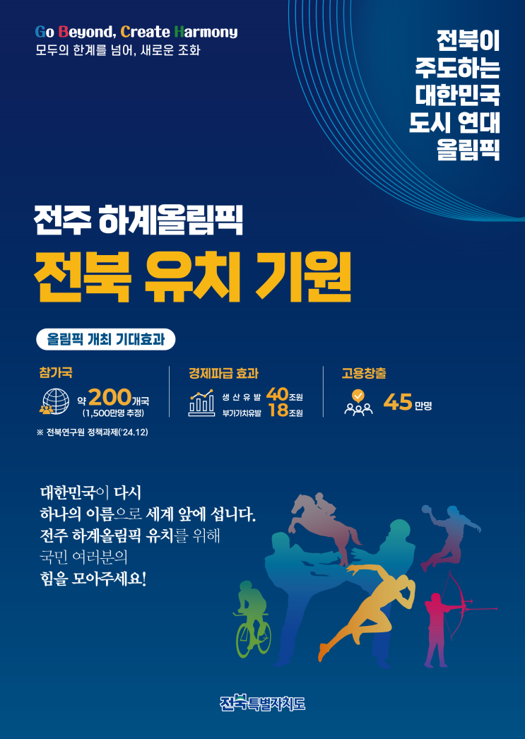 뜬 올림픽… 전북,‘전주 하계<b>올림픽</b>’<b>유치 열기</b> 달군다