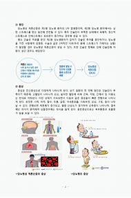 당뇨병성 케톤산증(DKA)이란!?