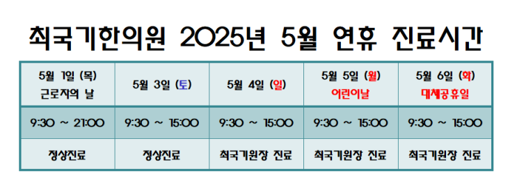 별내<b>교통사고</b>한의원 <b>어린이날 연휴</b>에도 진료하는 곳은?