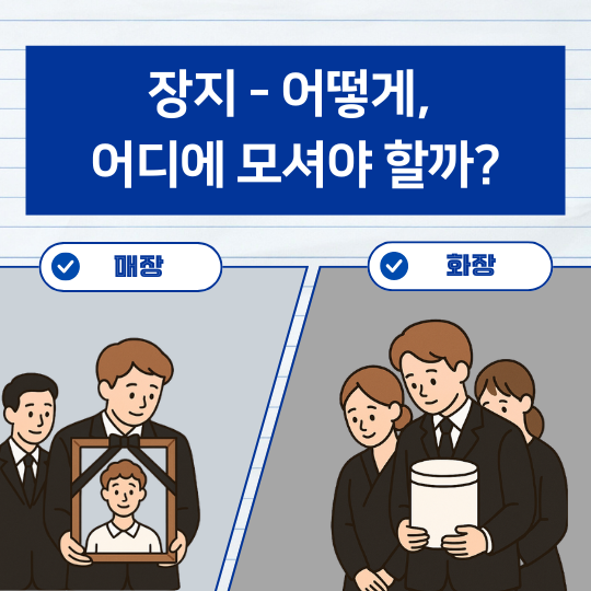  장지 선택하는 법과 비용 총정리
