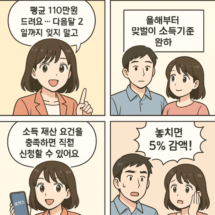 국세청 홈택스 근로자녀장려금 110만원자격 기준 변경, 신청 방법과 마감일 맞벌이4400만원