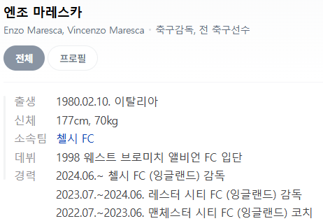 <b>첼시</b> 마레스카 감독 일침! '돈으로 <b>우승</b> 못 해' <b>UECL</b> 4강... 