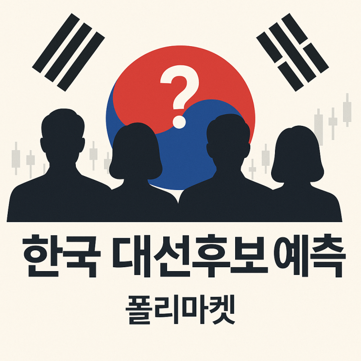 폴리마켓에서 판단하는 대선후보 예측치 (이재명, <b>한덕수</b>... 