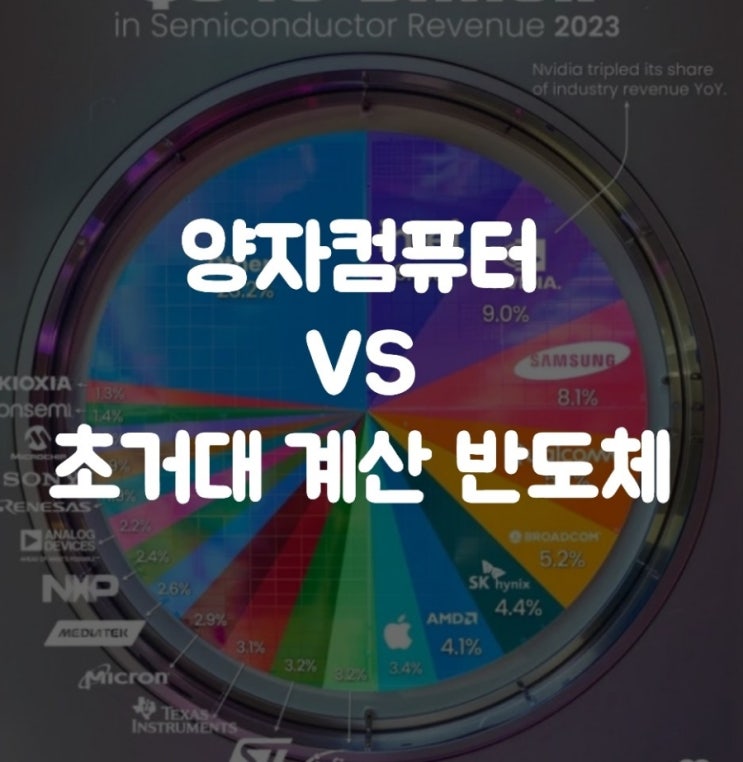  엔비디아도 깜짝 놀랄 초거대 계산 반도체는 무엇인가? (feat.양자컴퓨팅)