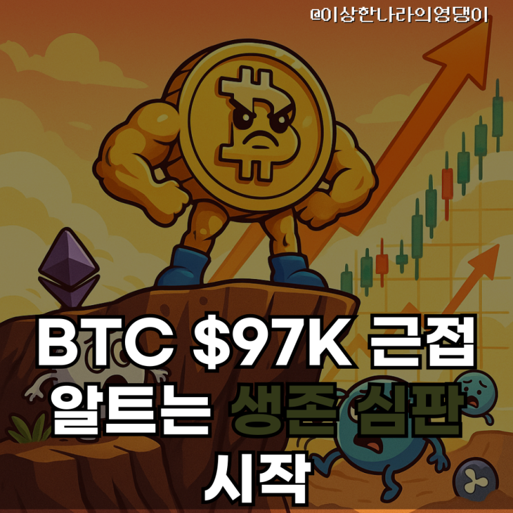  비트코인 $97K 근접중...  "MOVE 상폐 충격! 이제 살아남을 코인만 남는다