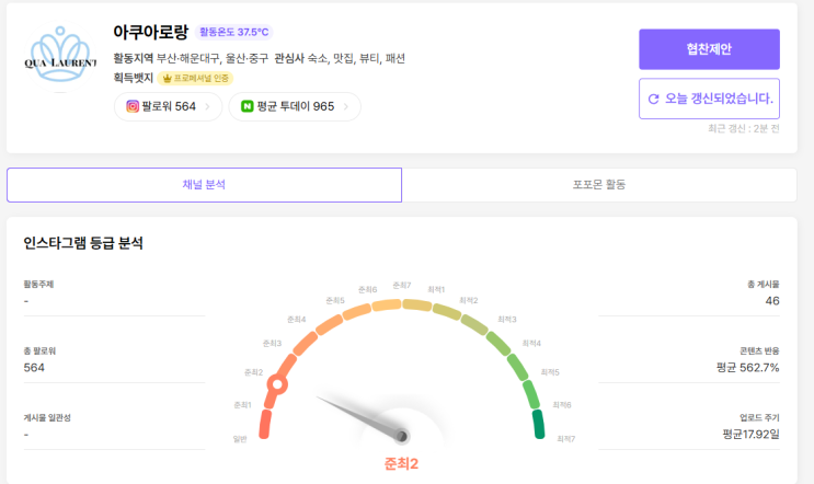  블로그 지수 확인 사이트 포포몬 지역별 제품별 다양한 체험단 모음