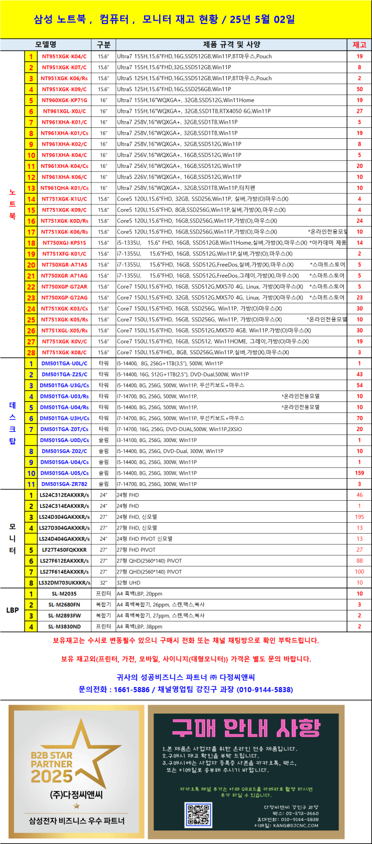   2025년 5월 2일 삼성전자 IT 제품 재고 현황 안내