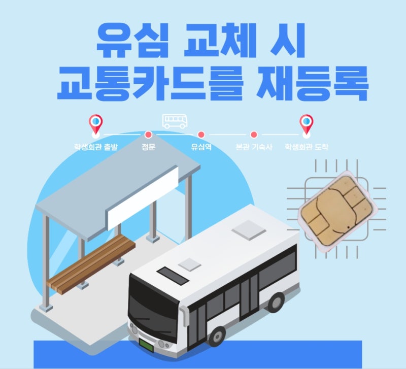 SK텔레콤 유심 교체하면 꼭 확인해야 할 모바일 교통카드 사용 안내