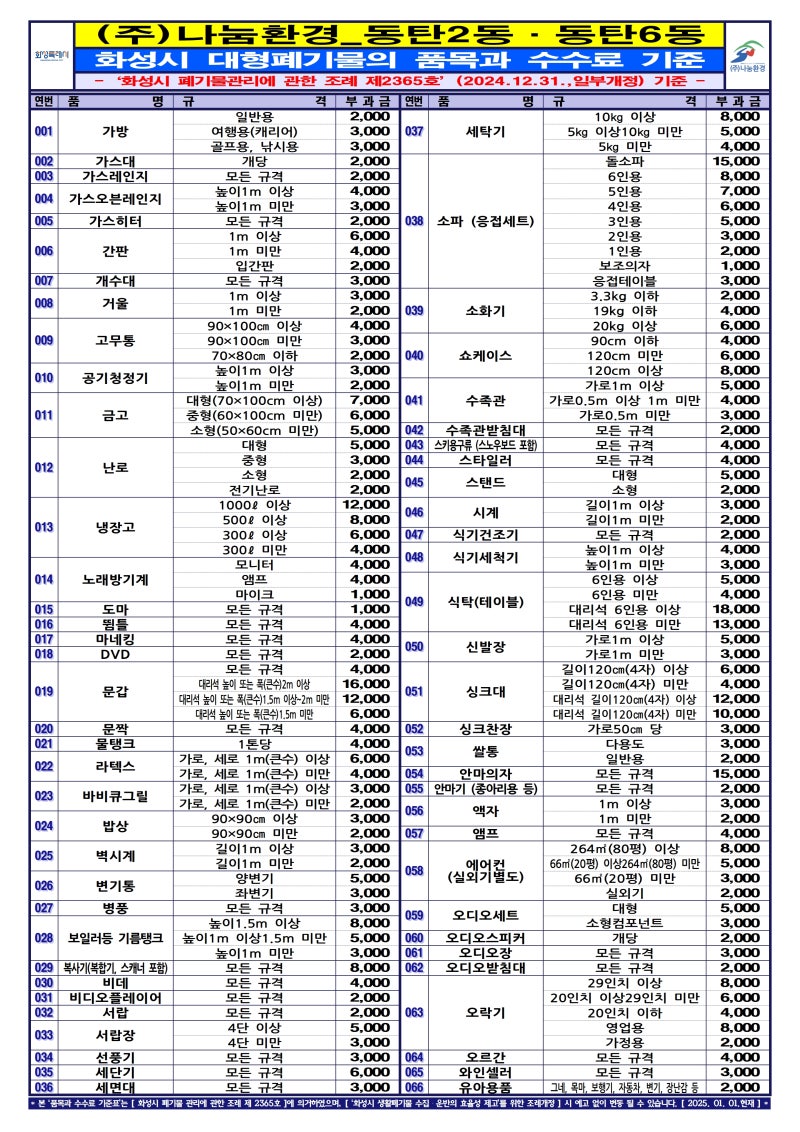 화성시 대형폐기물 스티커 가격표