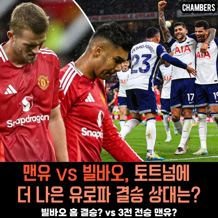 맨유 vs 빌바오, 토트넘에 더 나은 <b>유로파</b> 결승 상대는?