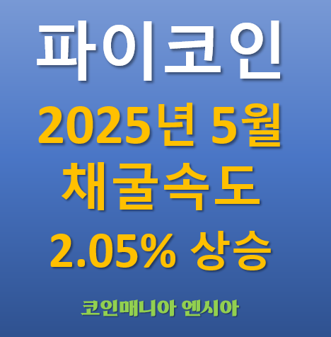  파이코인 2025년 5월 기본채굴속도 2.05% 상승