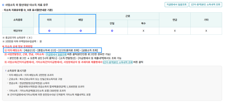  홈택스 종합소득세 신고 - 금융소득명세 조회 방법 (2024년 귀속)