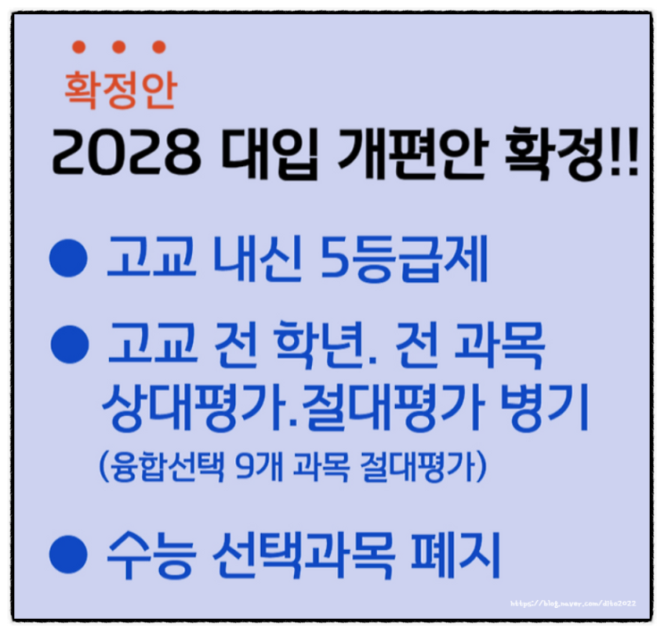  2028 대입 개편안 & 고교학점제