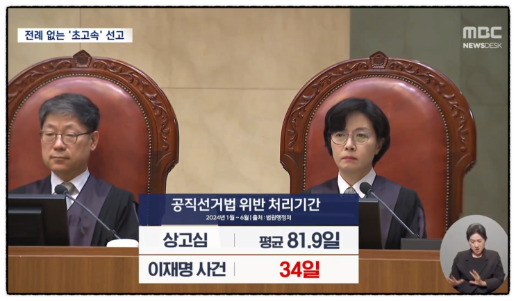  "단 하루만에 배정" 이재명 재판 파기환송심, 사법부의 노골적 대선 개입?