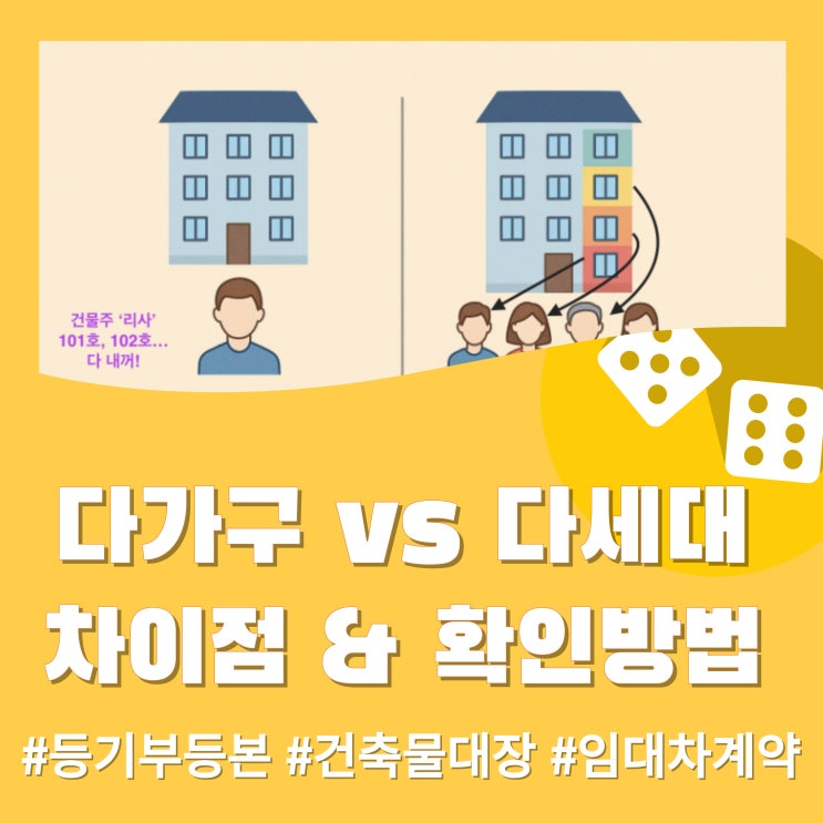  다가구주택 vs 다세대주택, 차이 & 확인 방법? (등기부등본, 건축물대장으로 간단히 구분하기)