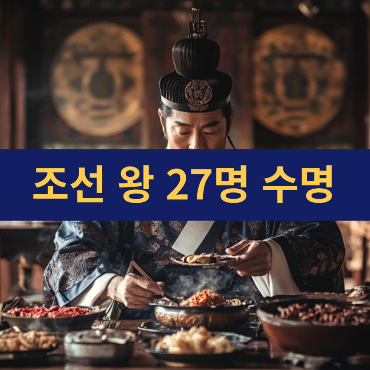  조선 왕 27명의 수명 | 조선 왕들이 즐긴 음식과 건강법 | 왕실 식단과 양생법