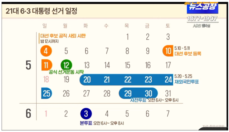 21대 대선 <b>대통령선거</b> 일정, 사전<b>투표</b>, <b>투표</b>시간, TV토론 일정... 