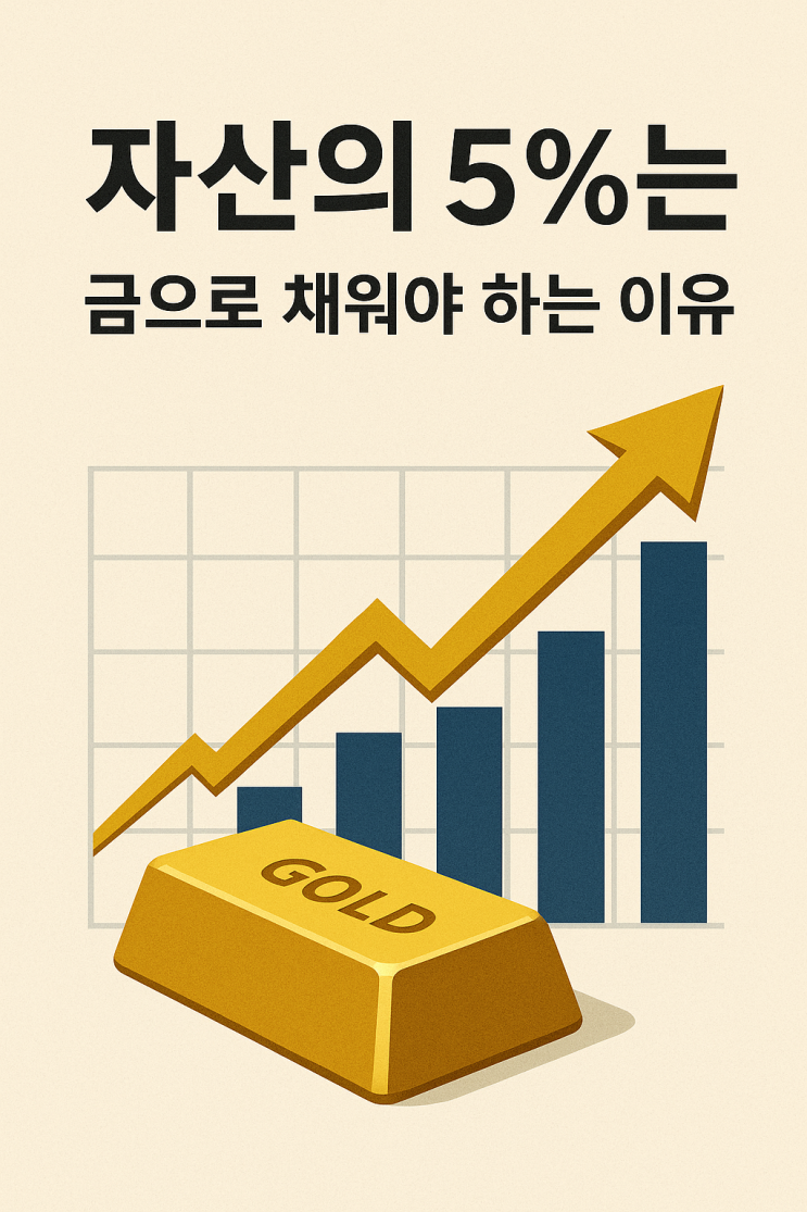  자산5%는 금으로 채우세요 _ 인플레·위기에도 흔들리지 않는 포트폴리오 방패, 금투자, 금ETF