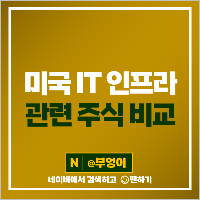 인프라 관련 미국 주식 마이크로소프트 팔란티어 주가 PAWN FTNT NET ZS VRSN CRWV CPAY 인프라 관련 미국 주식 마이크로소프트 팔란티어 주가 PAWN FTNT NET ZS VRSN CRWV CPAY