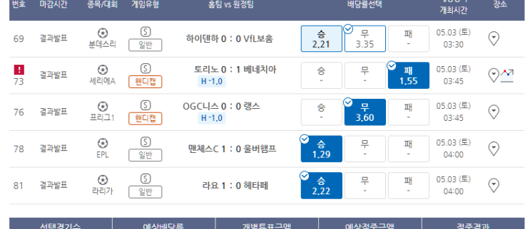 프로토 5/2일 금요일 해축은 한폴낙 프로토 5/2일 금요일 해축은 한폴낙