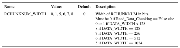  AMBA AXI Protocol Spec 정리 (5)