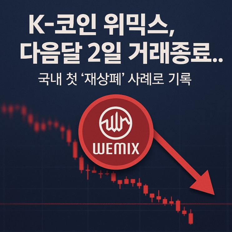  K-코인 위믹스, 다음달 2일 거래종료.. 국내 첫 '재상폐' 사례로 기록!