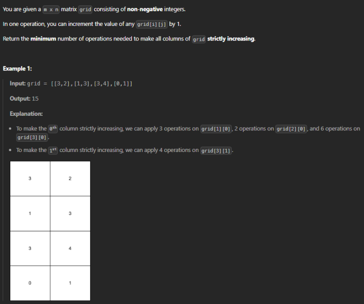  JAVA_LeetCode 3402_Minimum Operations to Make Columns Strictly Increasing