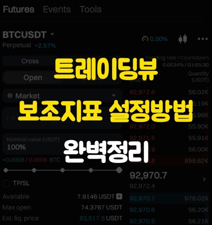  트레이딩뷰 보조지표와 알람 설정방법 완벽하게 알아보기 (feat.볼린저밴드)