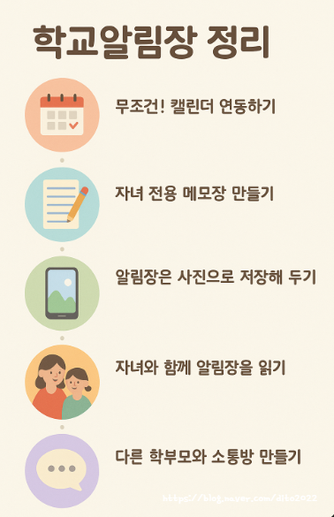  초1 학부모를 위한 꿀팁!