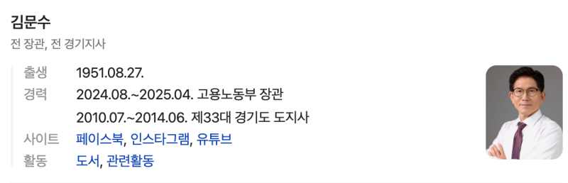 김문수 프로필 나이 고향 학력 119사건