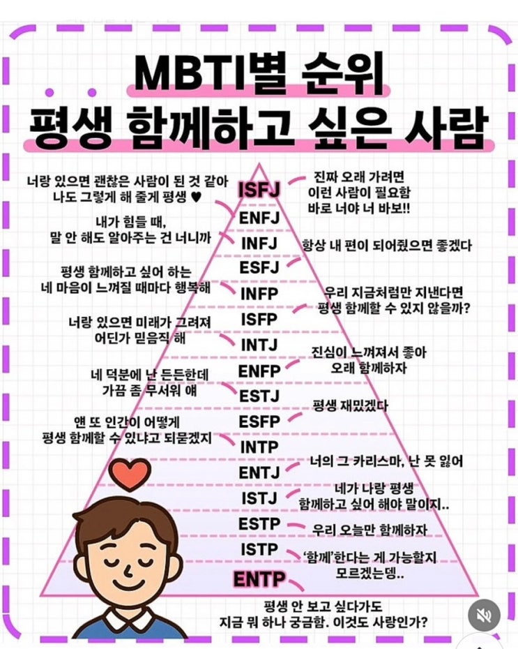  ISTP에게 어울리는 직업: 자유롭고 능숙하게, 자신만의 길을 찾아서