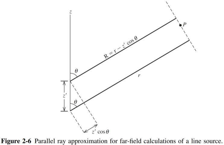  [Chapter 2 - 안테나의 기초] 2.4.3 원거리장 조건과 장영역 (Far-Field Conditions and Field Regions)