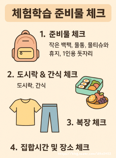  체험학습, 뭘 챙겨야 할지 막막하다?