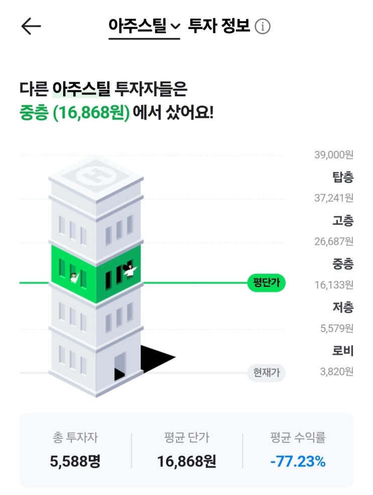  10.주식 초보를 위한 공모주 균등·비례 쉽게 이해하기