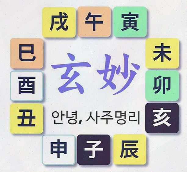  보타점, 신뢰할 수 있는 사주 추천 서비스로 인생의 방향을 제시합니다.