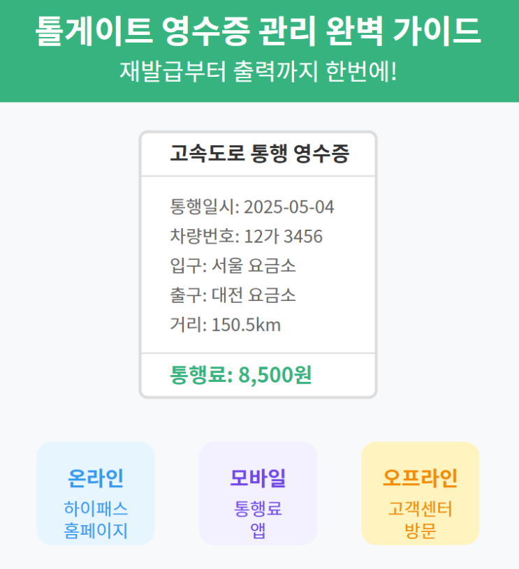  톨게이트 영수증 발행 출력 등 관리의 모든 것: 온라인·모바일·오프라인 활용법