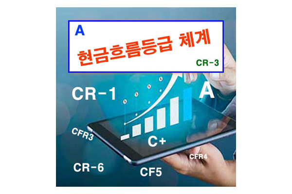  기업신용등급평가시 현금흐름등급의 정의