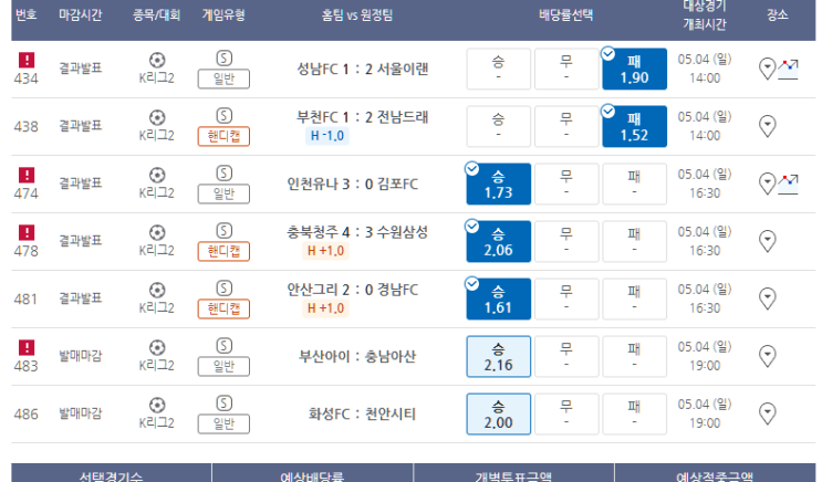 프로토 5/4일 K리그2 7경기 올킬 적중 프로토 5/4일 K리그2 7경기 올킬 적중
