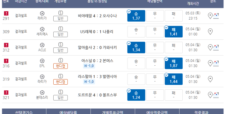 프로토 5/3일 토요일 경기 적중 및 한폴낙 프로토 5/3일 토요일 경기 적중 및 한폴낙