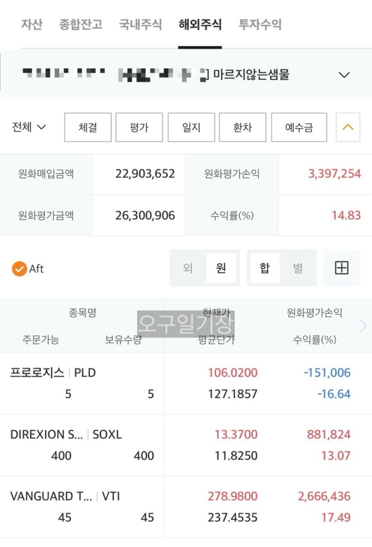  나만의 배당 성장 포트폴리오 전격 교체