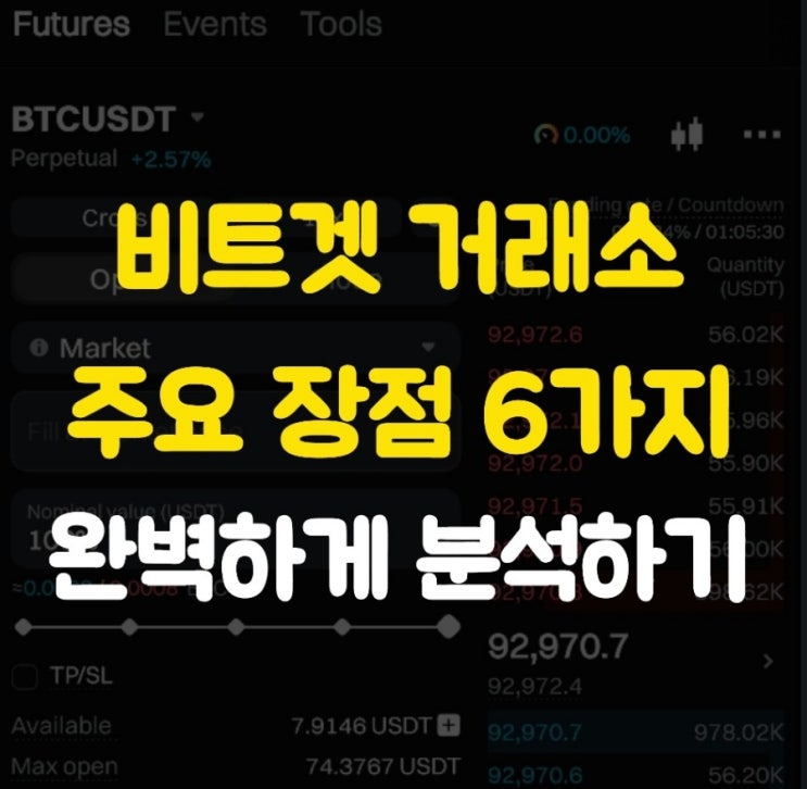  비트겟 거래소의 주요 장점 6가지 완벽하게 분석하기